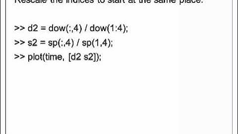 MATLAB - Episode 9 - Visualization