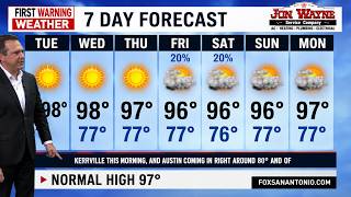 LATEST FORECAST: High near 100 again with a small chance for rain