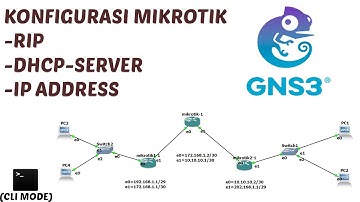 Konfigurasi Mikrotik Routing RIP dan DHCP-server via GNS3