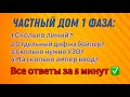 Частный дом , 1 фаза. Бюджетный электрощит.