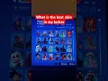 What is the best skin in my locker