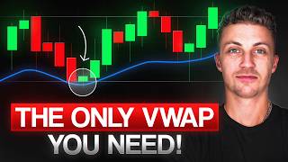 This Vwap Setup Hit Twice In One Session