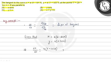 The tangent to the curve \( x=a(\theta-\sin \theta), y=a(1+\cos \th...