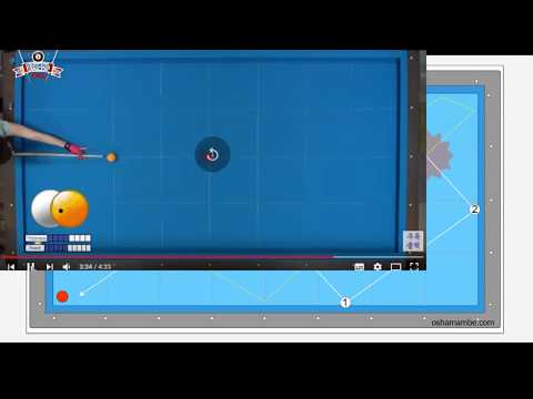 Basic technique for three-cushion billiards: Reverse spin (016