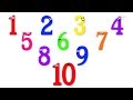 Numbers Song | Ten Little Numbers