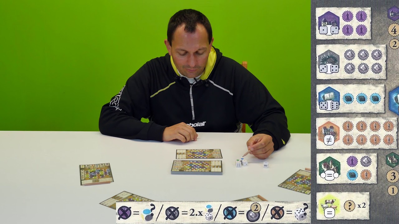 Chateaux De Bourgogne Le Jeu De Des L Explication Des Regles Youtube Chateaux De Bourgogne Le Jeu De Des L Explication Des Regles Youtube