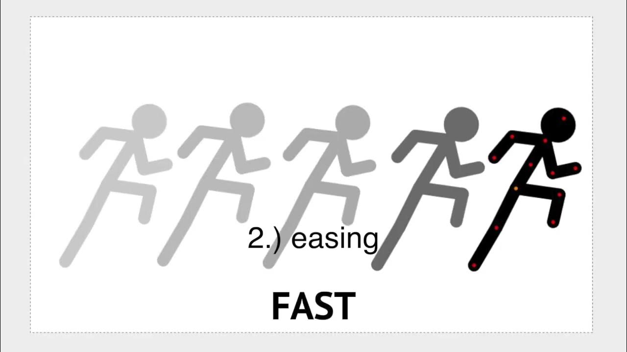 Walking and Running Tutorial [Pivot Animator] - YouTube