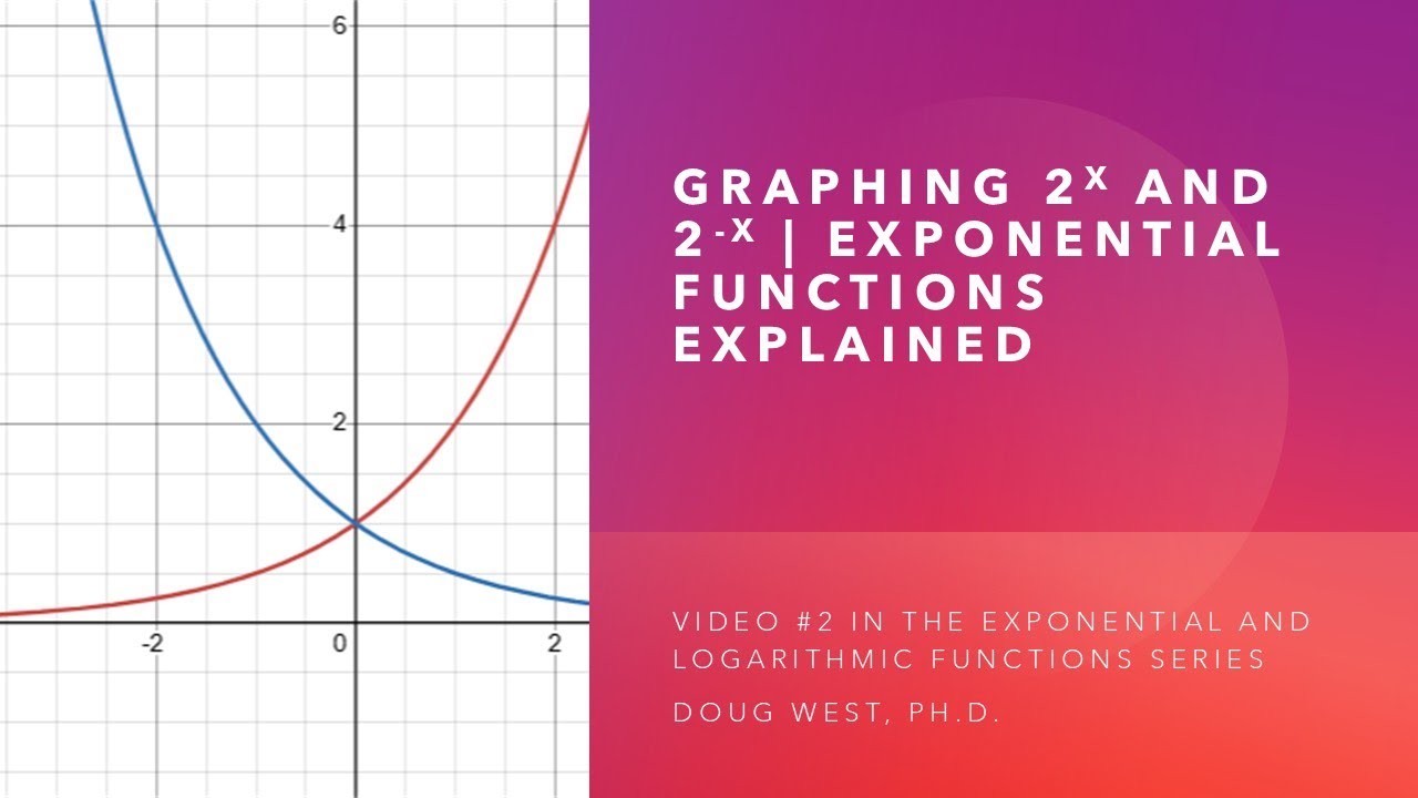 Graphing 2^x and 2^-x | Exponential Functions Explained - YouTube