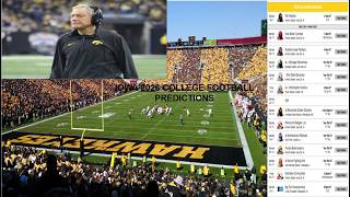 Iowa 2026 College Football Predictions