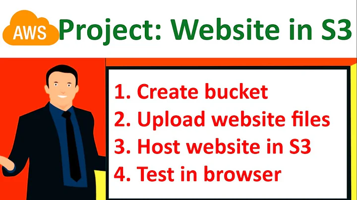 Project: Host Static Website in AWS S3