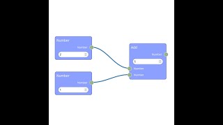 A Super Tiny Poem About Building Your First Visual Programming Company