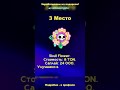 Эти ПОДАРКИ Telegram ДАДУТ ИКСЫ! ФЛИПЫ ПОДАРКОВ И ХОЛД #nftподарки #telegram #bitcoin #crypto #nft