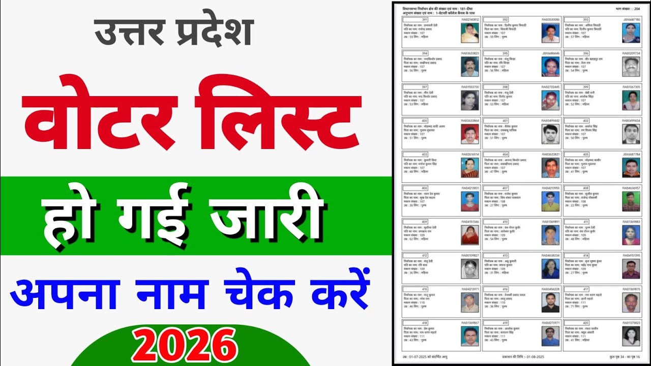 How To Check New Voter List 2026 | UP SIR Draft List 2026 | Voter List PDF Download