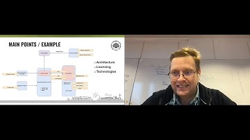 Cloud Forensic Readiness - Oleksii Baranovskyi