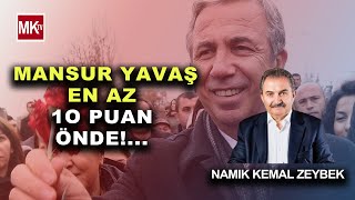 Namık Kemal Zeybek: Mansur Yavaş Efsanesi̇ Dalga Dalga Yayiliyor Gizem Fidan Milli Dalga