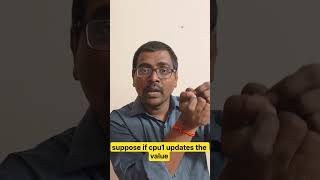 Cache Coherence Explained | Why CPUs Need It? #Shorts #computerorganization