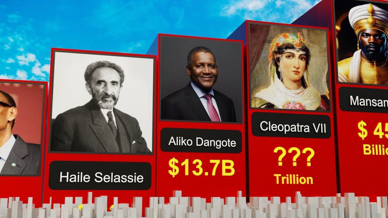 top-30-most-richest-person-in-africa-their-net-worth-and-nationality