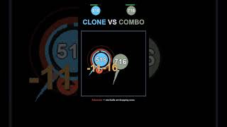 Clone vs Combo: 138 hits, down to the wire