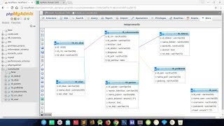 Tutorial pemrograman khusus untuk pembuatan database dan tabel MySQL dengan tool PhpMyAdmin.. 