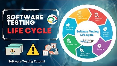 STLC in Software Testing | Software Testing Life Cycle in English | STLC