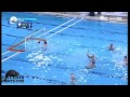 Champions league, highlights di Olympiacos - Primorje