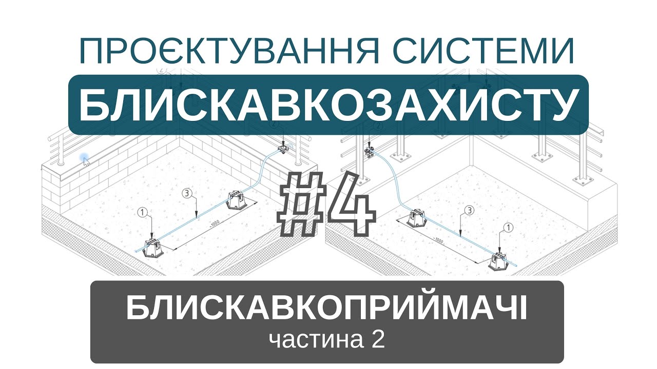 Блискавкоприймачі - частина 2 | Проєктування блискавкозахисту FS