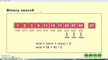 Data structures  : Binary search animated video