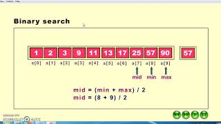 Data structures  : Binary search animated video