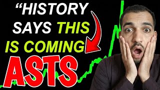 ASTS Stock Price Prediction: 1 Big Milestone Reaches $150 by 2027