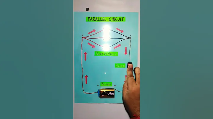 Parallel Electric Circuit Working Model