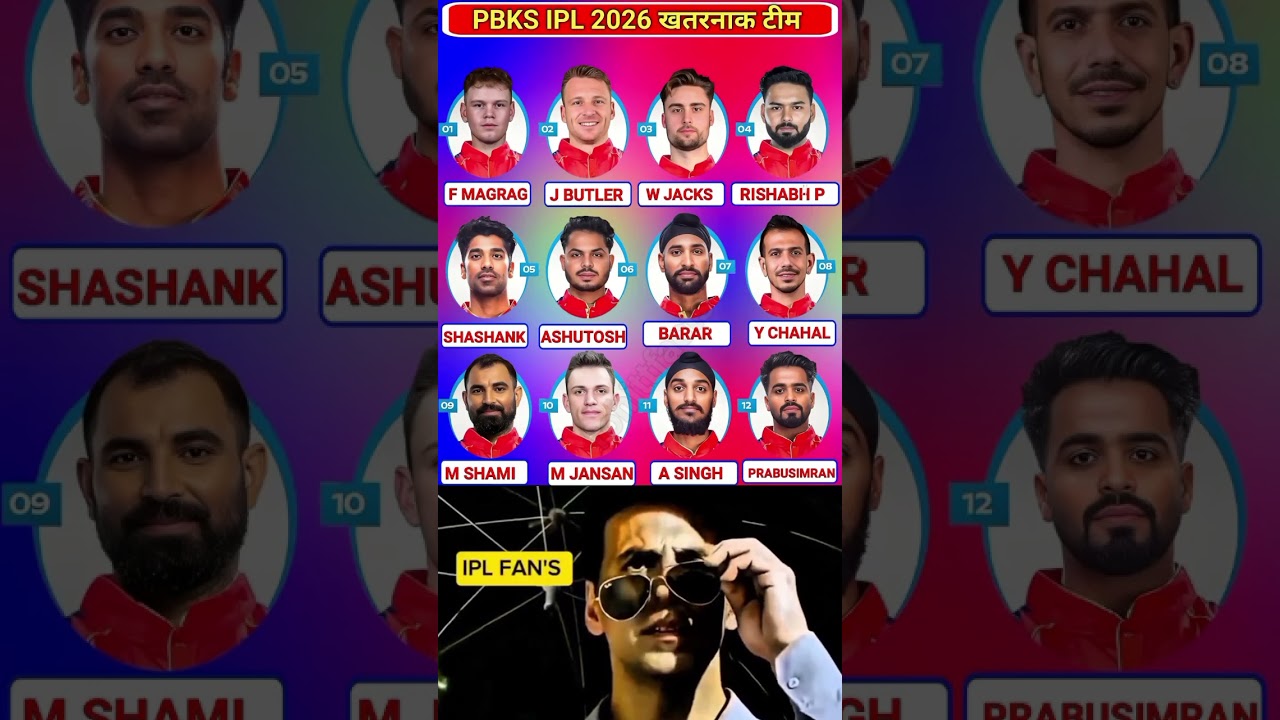 PBKS Playing 11 2026 ☠️🥵🥶 