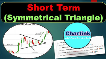 Best Chartink Screener for Short term investment (Symmetrical  Triangle)