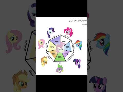 اختبار ماي ليتل بوني فلاتر شاي راريتي سبايك 1 احبكم