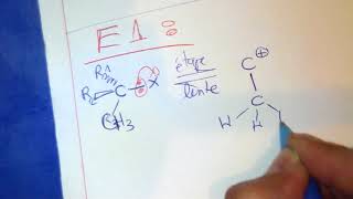 81/213 Mécanisme de E1 ( Elimination