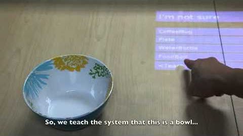 Object recognition with Kinect style depth camera