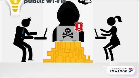 MITM attack prevention