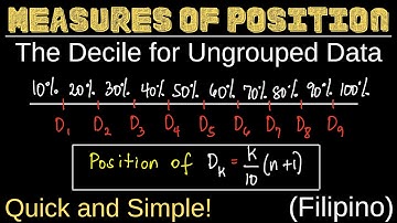 The Decile for Ungrouped Data | Measures of Position | Deciles | Statistics | Filipino