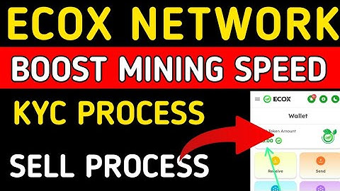Ecox Network|How to Increase Mining Speed|Ecox Kyc Process|Ecox selling Process|Ecox mining project