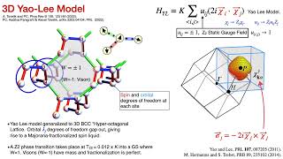 Order Fractionalization and Neutral Fermi Surfaces