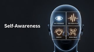 Types of Emotional Intelligence