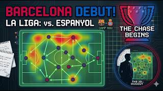 Can Barcelona Conquer Europe in 2D? | FM26 Retro Save 1