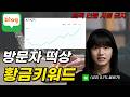 블로그 초보도 바로 써먹는 봄 여름 황금키워드 폭로합니다