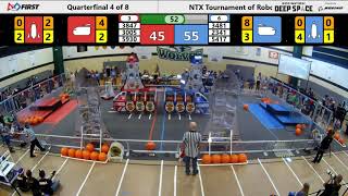 NTX 2019 QF4M1