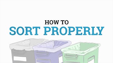 Recycling and Composting at Work