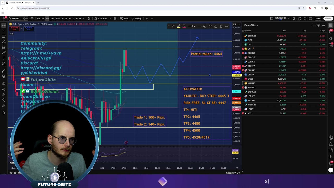 🔴 XAUUSD LIVE TRADING | GOLD | 5000 OR 3500!?
