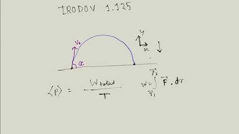 IRODOV Solution 1.125 | Mechanics | Laws of Conservation of Energy, Momentum and Angular Momentum
