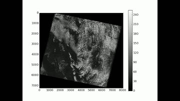 Clair Sullivan, The Data Incubator, Week 2