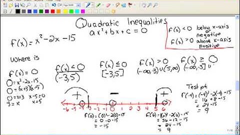 Polynomial and Rational Inequalities, Part 1