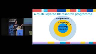 Drupal CMS - the back-story: Turning UX research insights into technical features