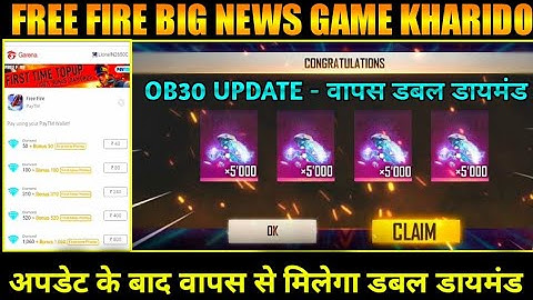 Codashop & Game Kharido Top-Up Problem | Codashop & Game Kharido Under Maintenance Kab Khatam Hoga |